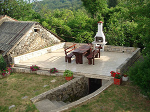 Placeholder  Image